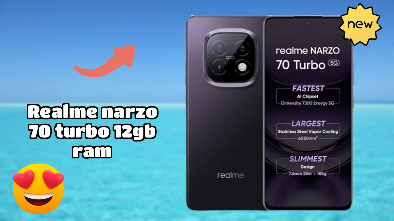 Realme Narzo 70 Turbo 12GB RAM Price Alert: Dropped to ₹19,999 Today!